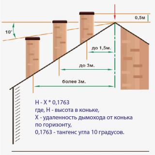 Верхний комплект ТИП2